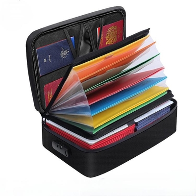 Fireproof Waterproof Document Bag – Money & Valuables Safe Storage Pouch for Home & Office, File Organizer for Cash, Contracts, Certificates & Important Papers